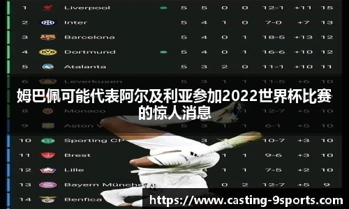 姆巴佩可能代表阿尔及利亚参加2022世界杯比赛的惊人消息